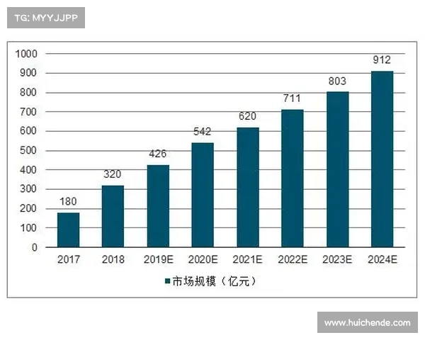 先进攻击机技术的五大关键突破与未来发展趋势解析