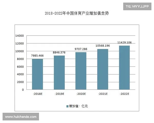 盛趣游戏三大亮点助力行业发展引领未来趋势