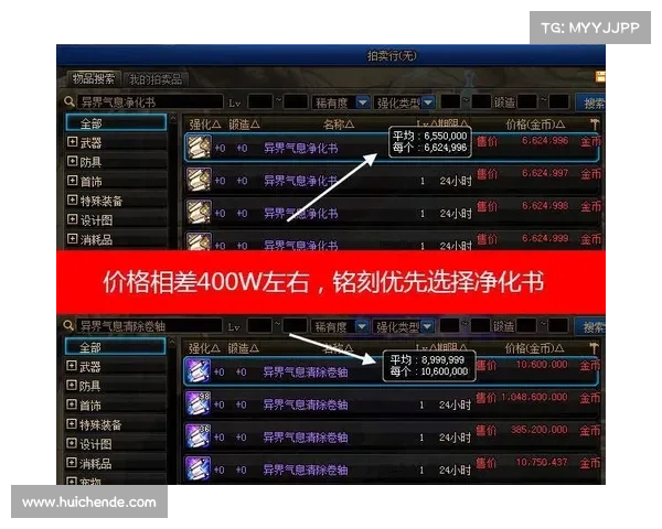 红字装备完善与净化全攻略 提升效率与战力的必备指南 红字装备完善与净化全攻略 提升效率与战力的必备指南